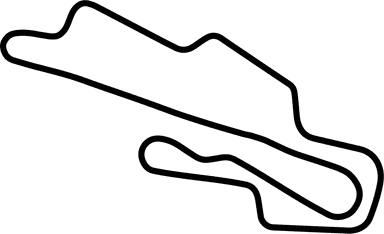 Mugello layout