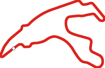 Circuit de Spa layout
