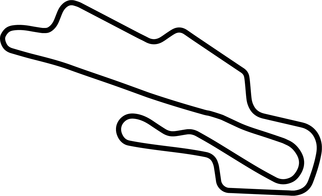 Track Map